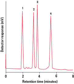 RPC_CN-80TS-Fig2E_rev.png